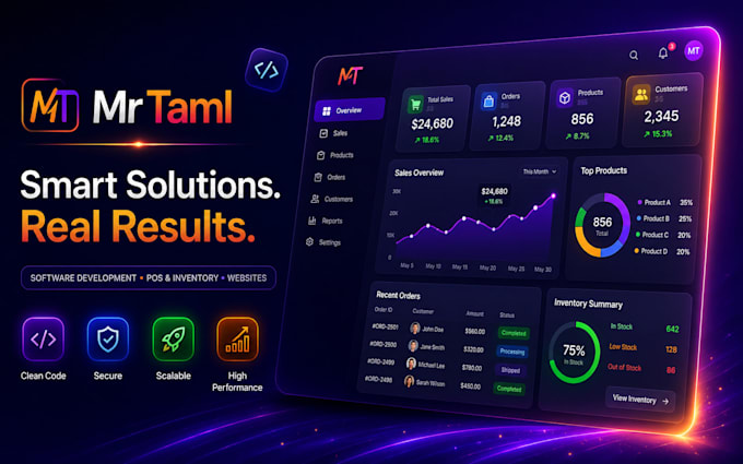software developer fintech app pos saas crm mlm erp hrm lms mobile app