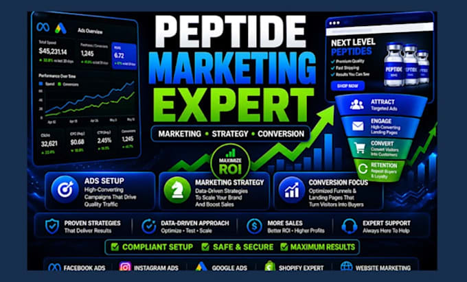 approve peptide ads cbd meta google ads kratom, pills, 10x roas marketing