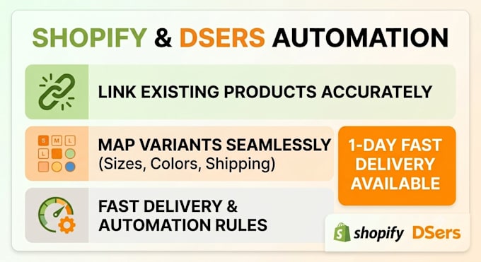 set up dsers and automate your shopify dropshipping store