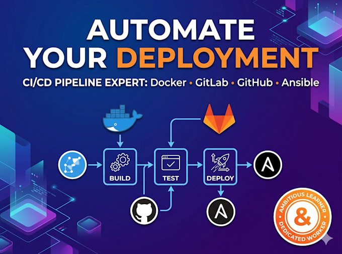 build an automated ci cd deployment pipeline using ansible