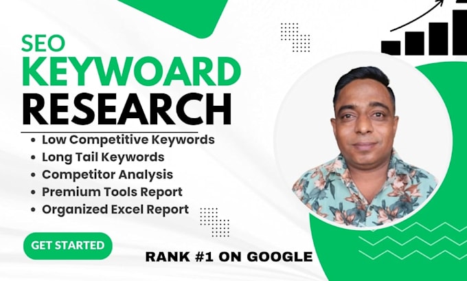 do low competitive SEO keyword research and action plan