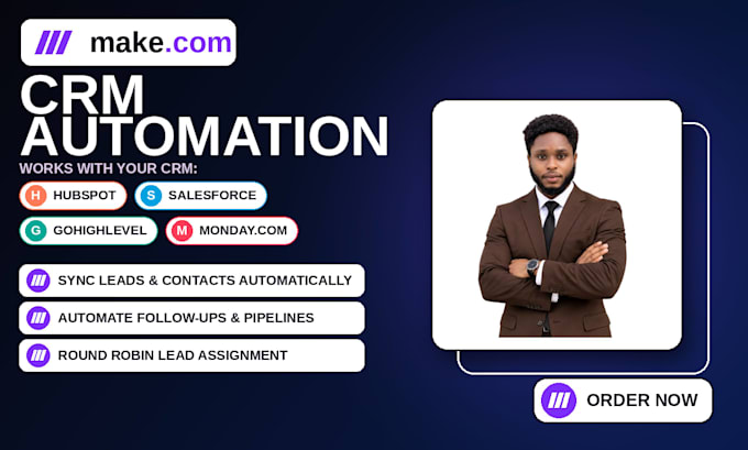 setup make com automation, make com made com, zapier, ghl workflow automation