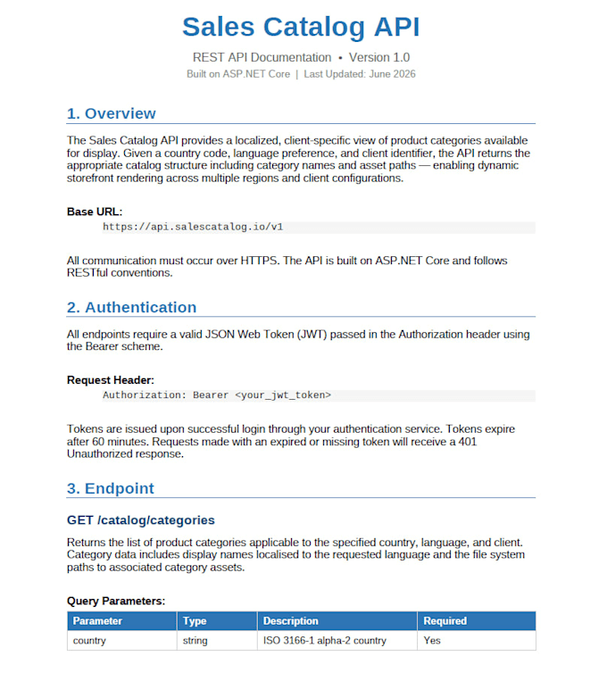 write clear API documentation and technical guides for your software