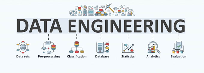 work as a data engineer on databricks, pyspark and sql