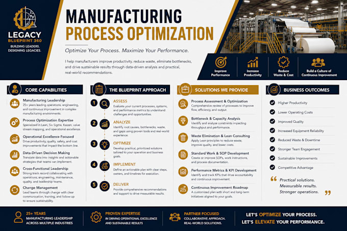 optimize your manufacturing process to improve productivity