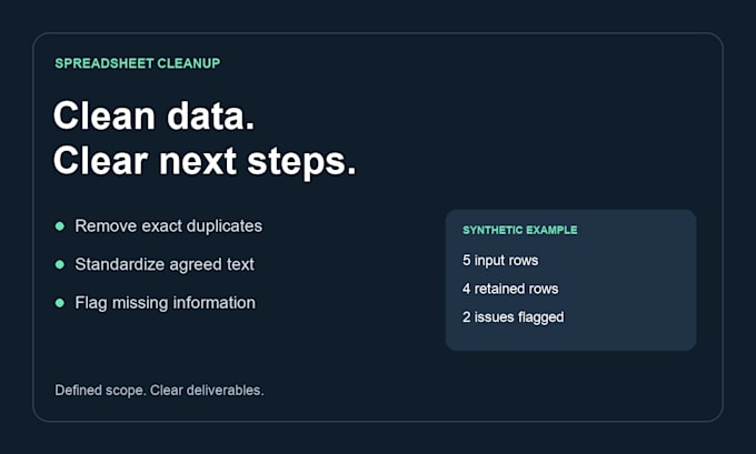 clean your excel or CSV data and remove duplicates
