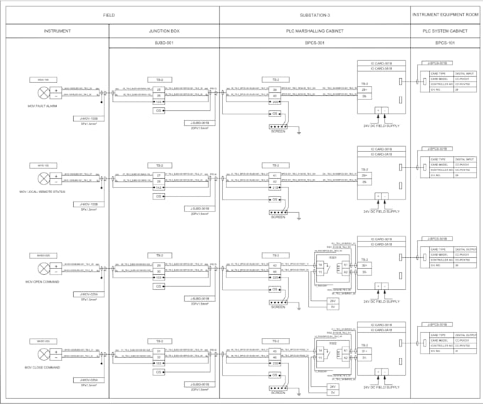 do instrument loop diagram new, updating and back checking