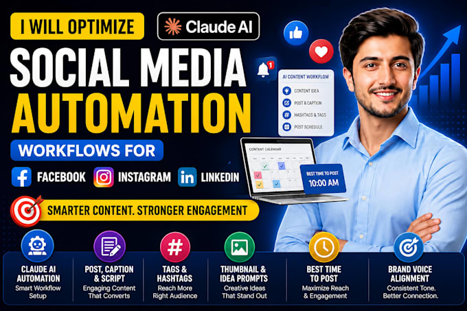 optimize claude ai for facebook, instagram, and linkedin content workflows