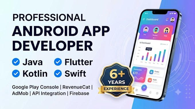 develop mobile apps in java kotlin and flutter professionally