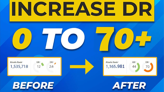 do domain rating DR ahref increase to 70 plus and safe