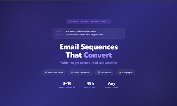 write email sequences and email copy that get opened and convert