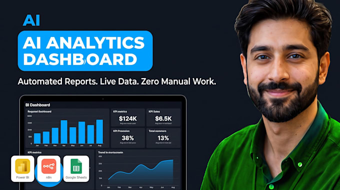 build an automated sales analytics dashboard and reporting system for a business