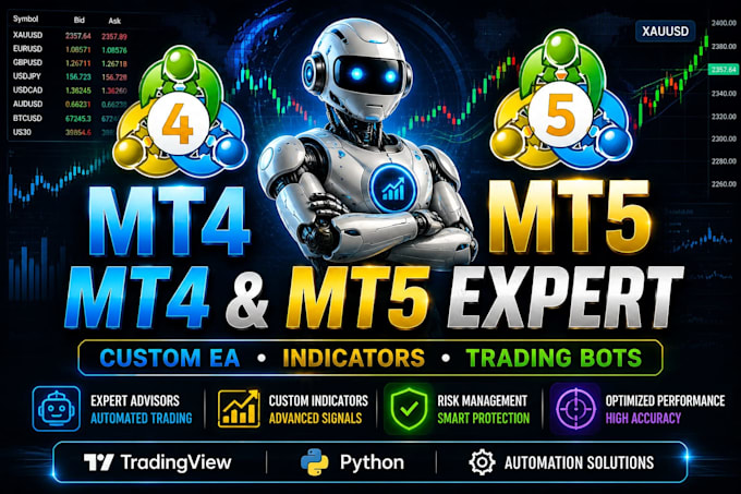 develop mt4 mt5 expert advisor, trading bot, indicator and eas
