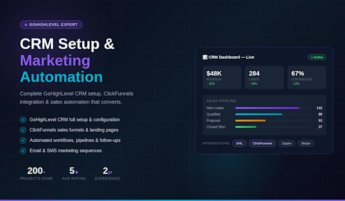 setup gohighlevel CRM, clickfunnels and automation
