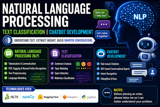 help python natural language processing nlp text classification chatbot assigned
