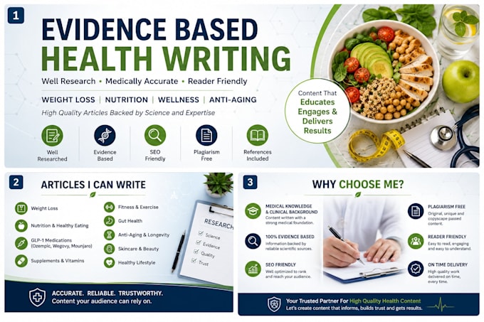 write evidence based weight loss nutrition