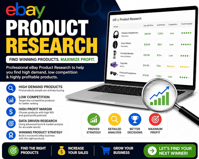 create SEO optimized ebay product listings that boost sales