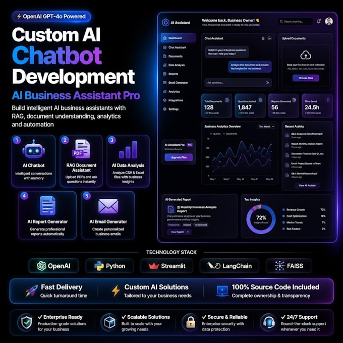 build custom ai agents with openai, gemini and langchain