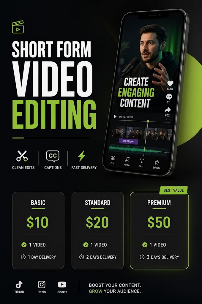 make engaging short vedios