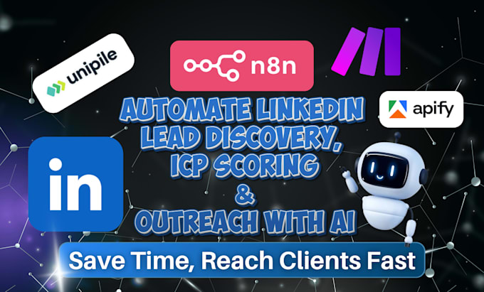 automate linkedin lead discovery, scoring and outreach