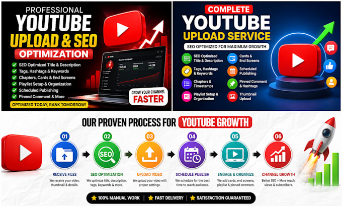 professionally upload and optimize your youtube videos for maximum reach