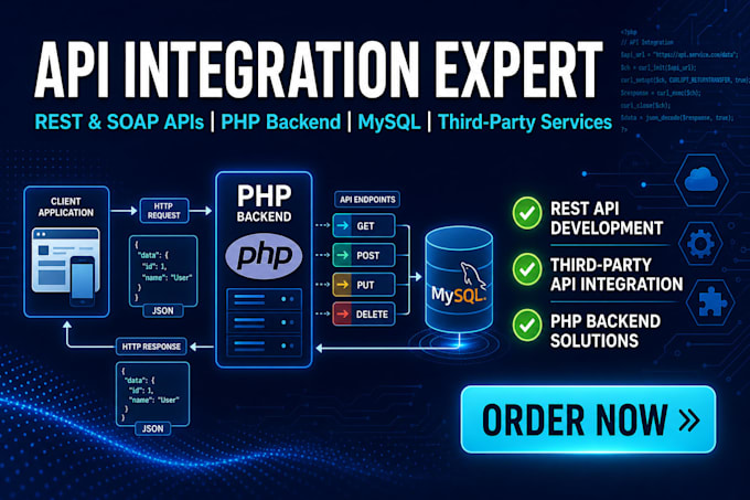 integrate rest apis and build secure PHP backend solutions