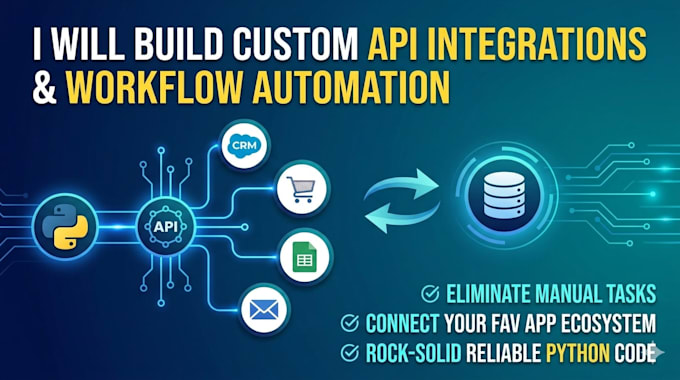 build custom api integrations and workflow automation