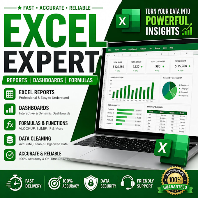 create professional excel reports, dashboards, and fix formulas