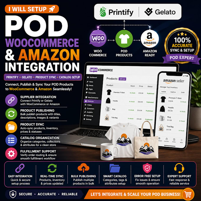 setup connect printify gelato woocommerce amazon pod integration product sync