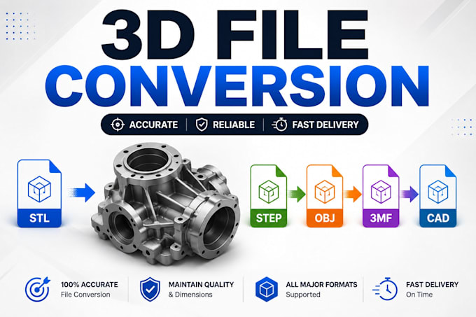 convert stl, step, obj and cad files accurately