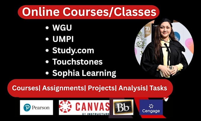 do sophia learning, wgu, study com, umpi, college, touchstones classes, courses