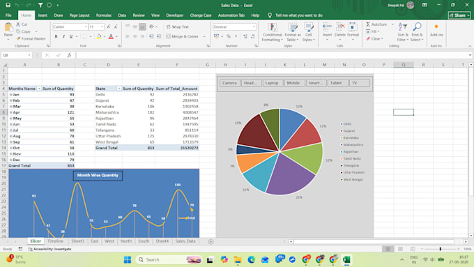 excel data cleaning, data validation, data filteration
