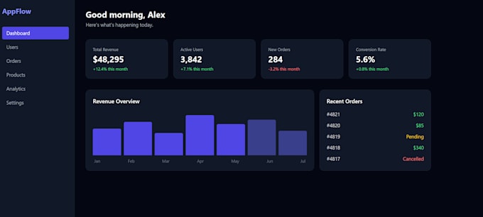 build your web app or tool using ai assisted development