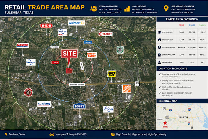 redesign, design retail trade aerial map, site arrow map, tracking map gis map