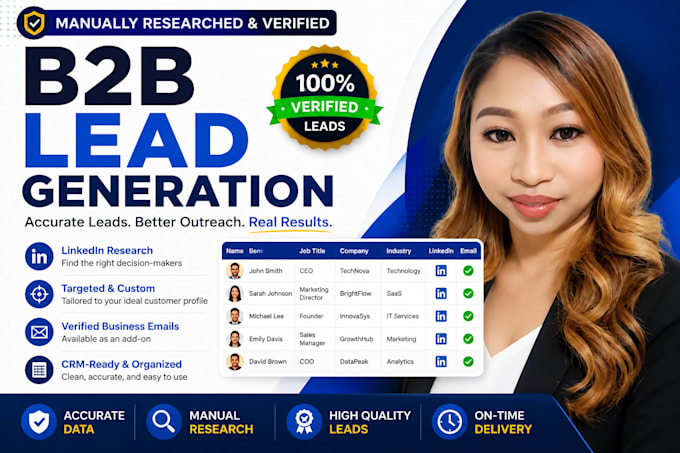 build verified b2b prospect lists from linkedin