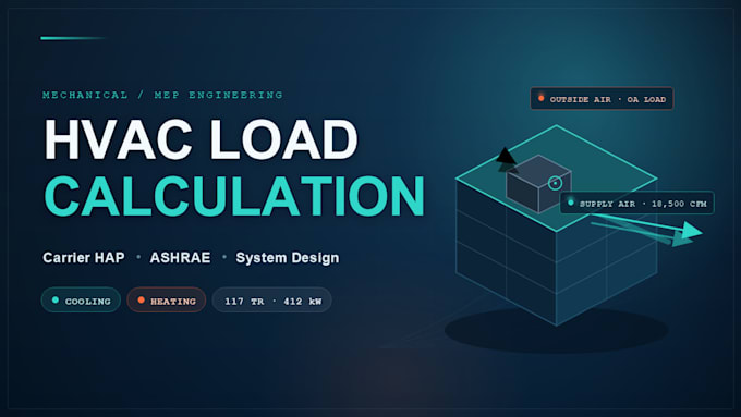 do hvac load calculation and system design using carrier hap