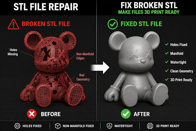 do stl file repair, edit obj file and optimize broken stl files for 3d printing