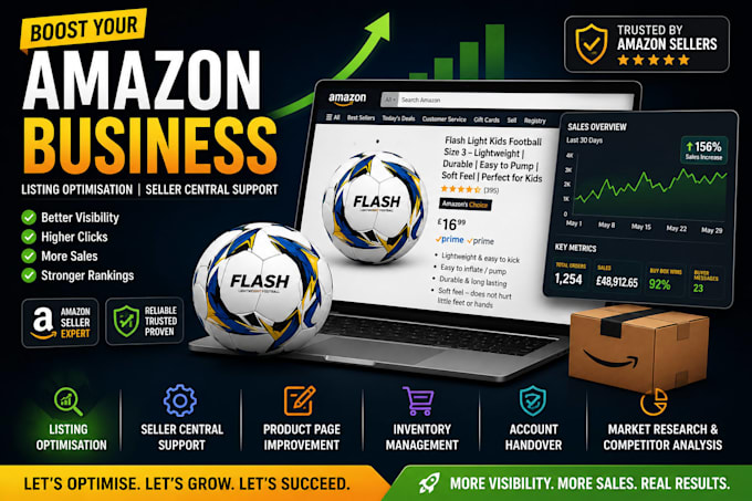 do amazon listing rewrite optimisation