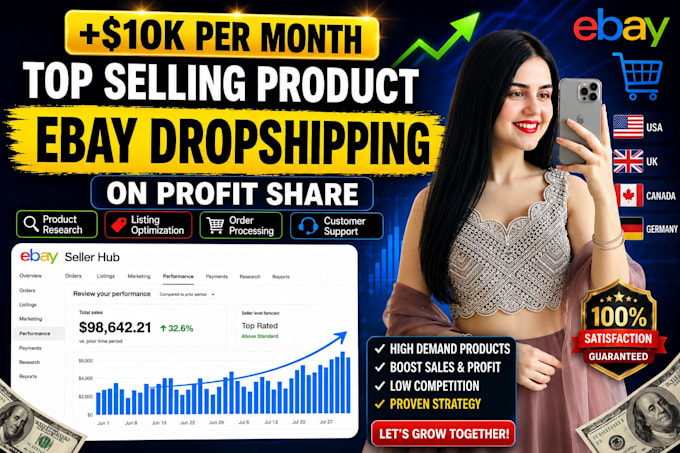 do ebay dropshipping on profit share
