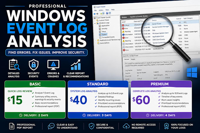 analyze windows event viewer logs for errors and or security issues
