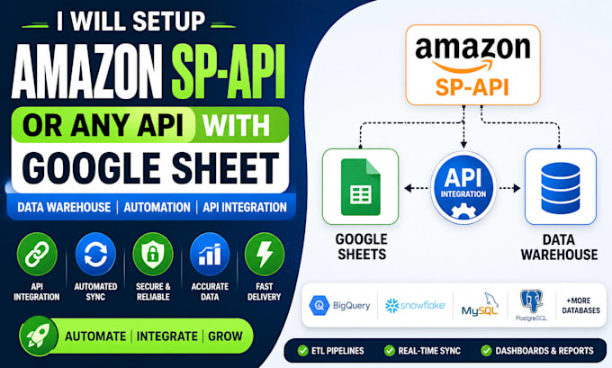 setup amazon sp api or any api with google sheet, data warehouse