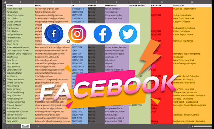 extract email list from any social media groups and pages