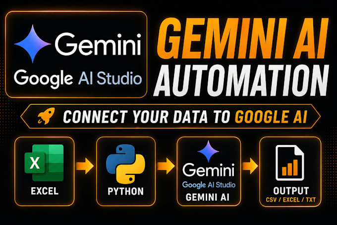 build custom ai automation scripts using gemini ai studio API