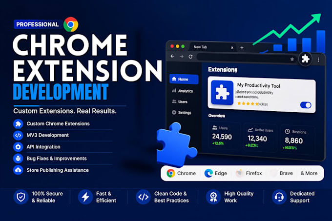 develop custom chrome extension for you