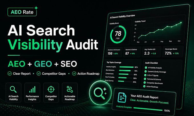 create an aeo GEO and ai search visibility strategy for your business