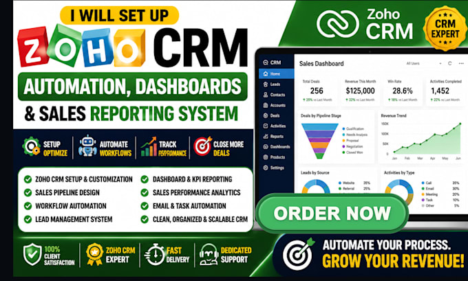 setup zoho CRM automation, dashboards and sales reporting system