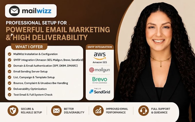 install mailwizz with amazon ses, mailgun brevo sendgrid SMTP