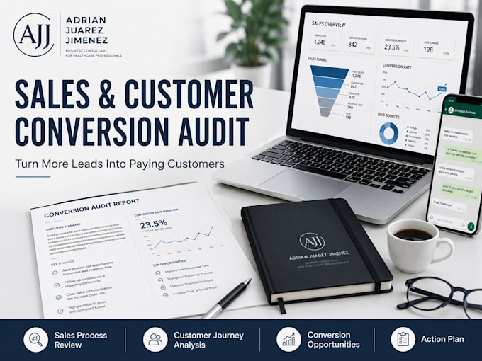 audit your sales process to improve lead conversion
