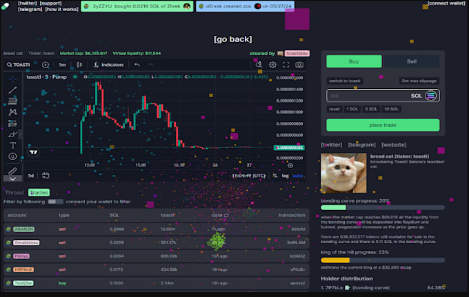 crypto arbitrage bot, triangular arbitrage bot, and dex trading bot