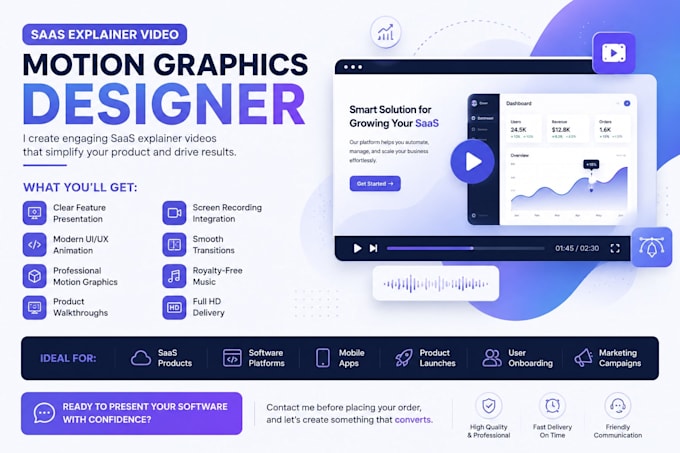 motion graphics, saas explainer and promo videos